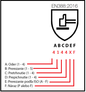 dpg41 pik